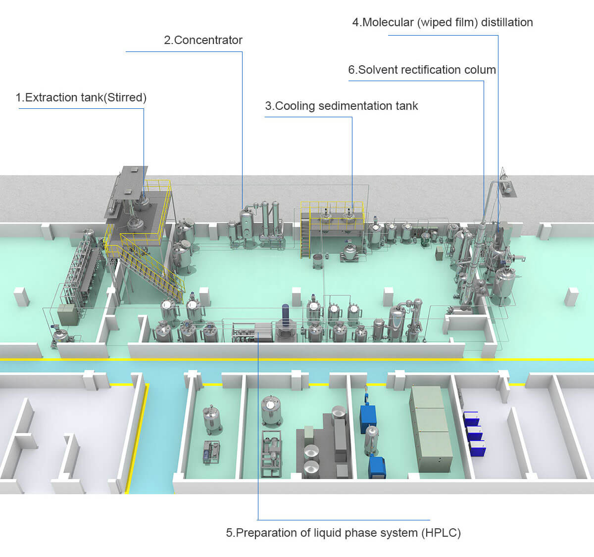 Anthocyanin Extraction And Processing Production Line Plant Pigment Extracting Complete Equipment